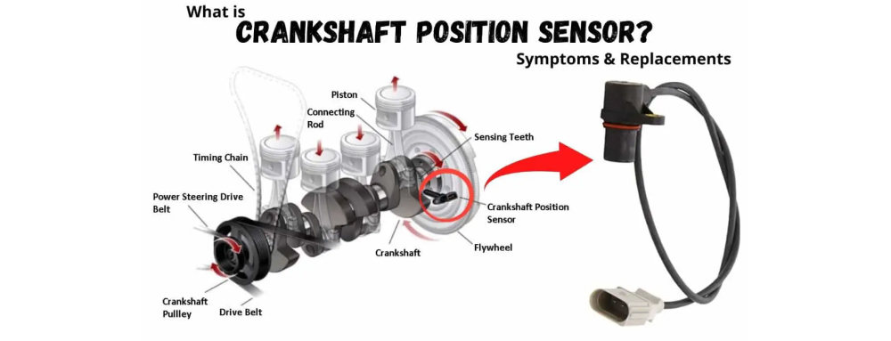 Crankshaft Sensor: Location, Symptoms, Replacement